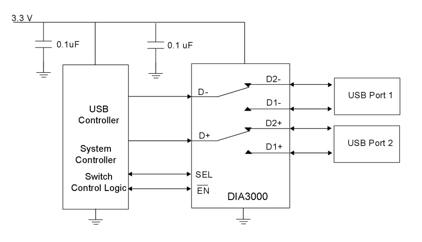 Application Circuit Diagram - DIOO Microcircuits DIA3000 Dual SPDT Switch